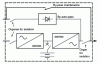 Figure 30 - UPS maintenance systems