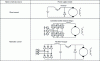 Figure 8 - Main types of converters used for DC machines