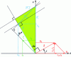 Figure 4 - Synchronous machine with smooth poles