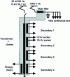 Figure 12 - Three-voltage power diagram: transformer and chokes