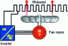 Figure 25 - Rheostat fan power supply