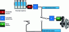 Figure 3 - Principle of the dual-mode drive train