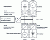 Figure 38 - Simplified power diagram of the PLATHÉE hybrid locomotive