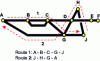 Figure 1 - Itineraries