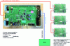 Figure 2 - Management electronics