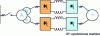 Figure 17 - Typical "current source" drive diagram with thyristors - double star parallel configuration