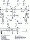 Figure 20 - Typical support vessel layout