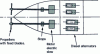 Figure 6 - Typical electric propulsion system with direct-drive motors – variable electric speed and fixed-pitch propeller