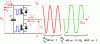 Figure 19 - Basic structure of voltage supplies