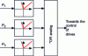 Figure 12 - Power feedback