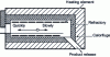 Figure 7 - Diagram of a vibrating hearth furnace