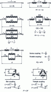 Figure 1 - Resistance equivalent to a group of resistors