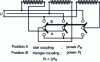 Figure 3 - Schematic representation of an electromechanical device. Switching from star to delta connection and vice versa