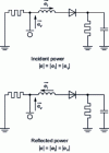 Figure 12 - Bicoupler construction diagram