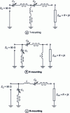 Figure 9 - Adapter mounts