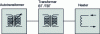 Figure 10 - Autotransformer control