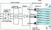 Figure 15 - Schematic diagram of the power supply for Elf Atochem's toxic and corrosive gas heater