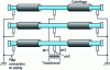 Figure 6 - Schematic diagram of double star feeder