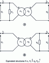 Figure 29 - Reduced parallel admittances