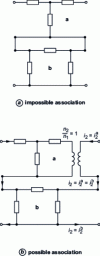 Figure 31 - Quadrupole association made possible by a transformer