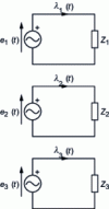 Figure 1 - Three independent single-phase circuits