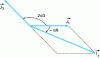 Figure 10 - Different currents when delta-coupled