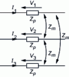 Figure 27 - Symmetrical three-phase impedance with phase coupling