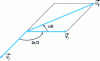 Figure 8 - Simple and compound voltages