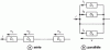 Figure 13 - Association of elements in series or parallel