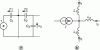 Figure 13 - Capacitive mesh (a) and inductive node (b)