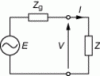 Figure 18 - Available power from a source