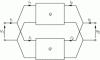 Figure 11 - Parallel association of two quadripoles