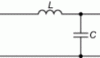 Figure 6 - Calculating the chain parameters of a quadripole