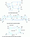 Figure 12 - Examples of non-reciprocal components based on active components