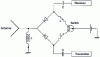 Figure 78 - Bidirectional PIN diode switch