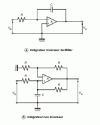 Figure 5 - Classic operational amplifier integrator