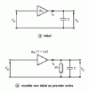 Figure 6 - Integrator with transconductance amplifier
