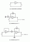 Figure 9 - Voltage source with gain K