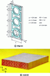 Figure 26 - Elementary cell using Ω-type structures