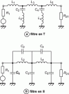 Figure 16 - Cauer low-pass filter...