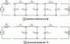 Figure 6 - Usual structure of polynomial LC filters