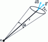 Figure 3 - Field flux through a surface