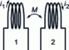 Figure 8 - Coupling two coils face to face