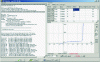 Figure 20 - Exploiting a microcontroller IBIS file and illustrating an I/V characteristic of a pullUp [8].