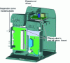 Figure 12 - General view of the equipment (source EMD Millipore Corporation)
