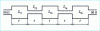 Figure 12 - Designing a low-pass filter in microstrip lines