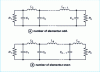 Figure 34 - Components of a low-pass filter