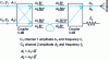 Figure 16 - Channel multiplexer with 3 dB couplers connected by lines of different lengths