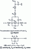 Figure 11 - Equivalent diagram of the cold transistor used as a switch between A and B