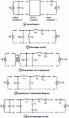 Figure 30 - Selecting the interstage circuit
